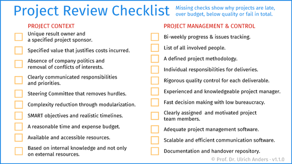 Checklist for a Project Review | THE PROJECT STATUS